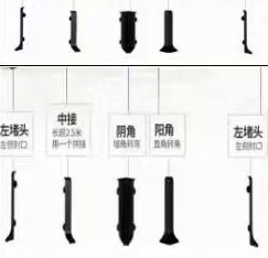 8 公分踢脚线配件